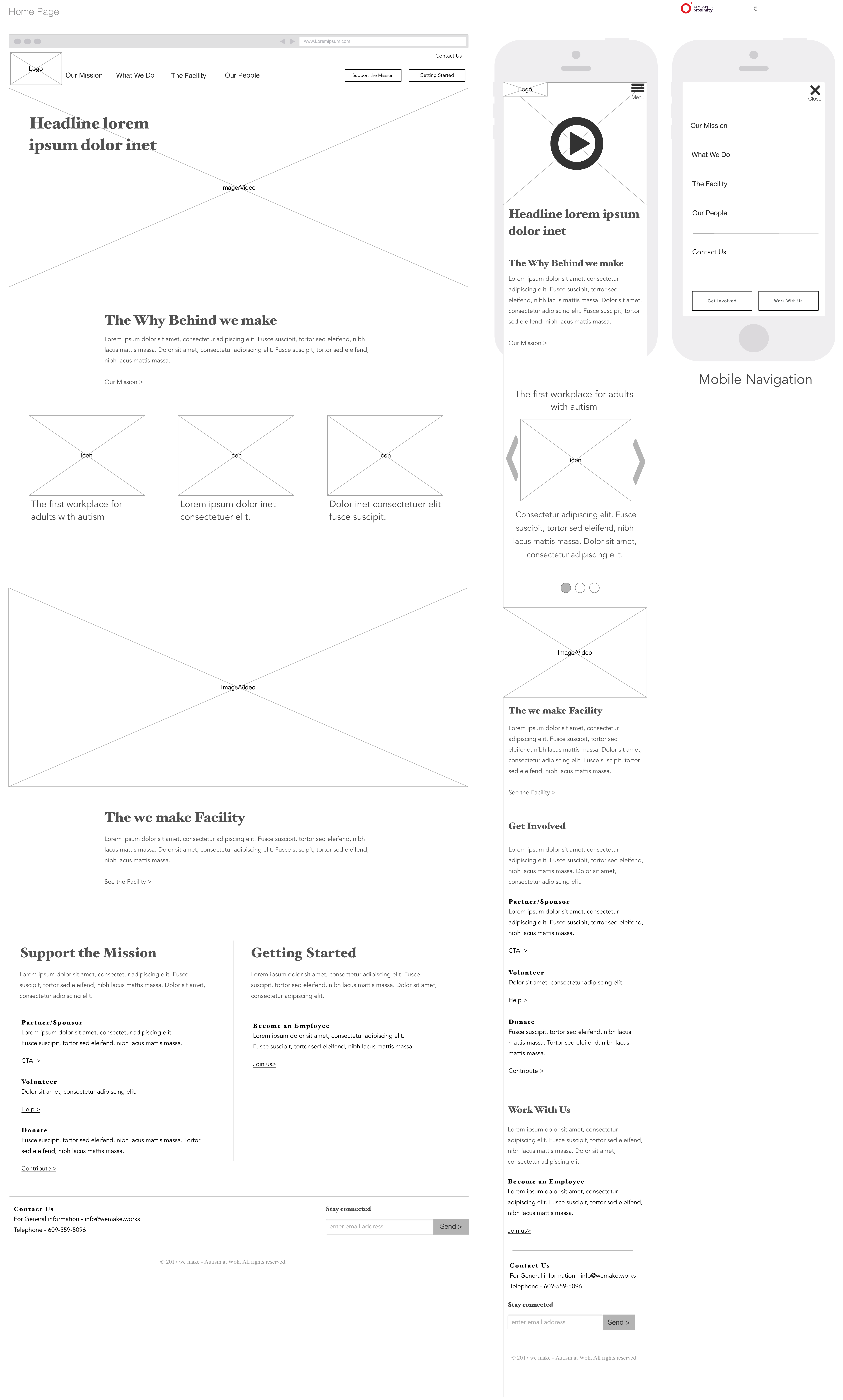 WeMake homepage wireframe V1.0, October 2017. Desktop layout with hero image/video block, 'The Why Behind we make' four-part narrative section, three icon-card content modules, a facility feature block, paired Support the Mission and Getting Started CTAs, and a footer. Shown alongside the mobile layout and mobile navigation overlay.